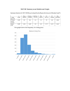 MAT240 Module Five Assignment Template Document - Hypothesis Testing ...