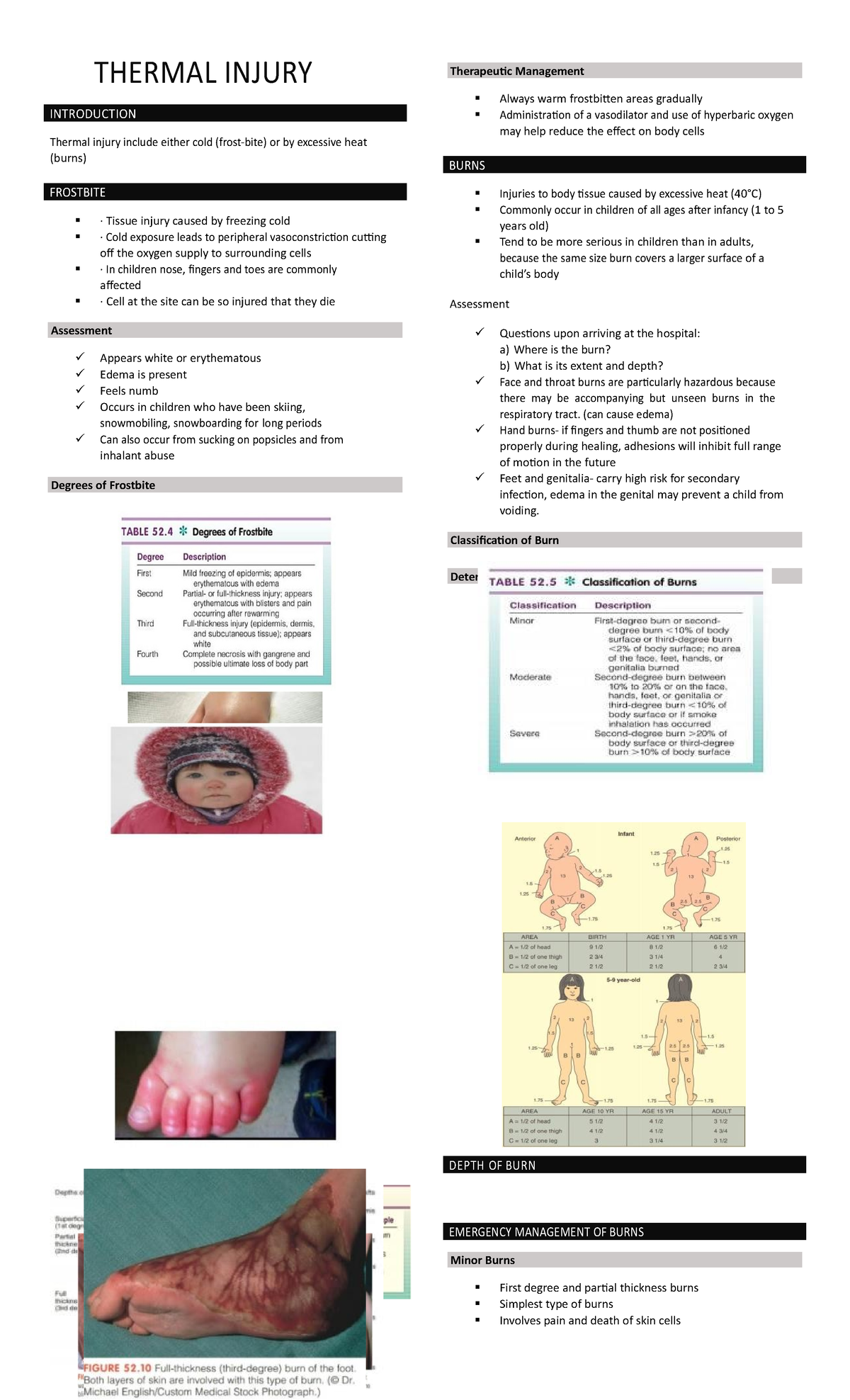 03 Thermal Injury THERMAL INJURY INTRODUCTION Thermal injury include