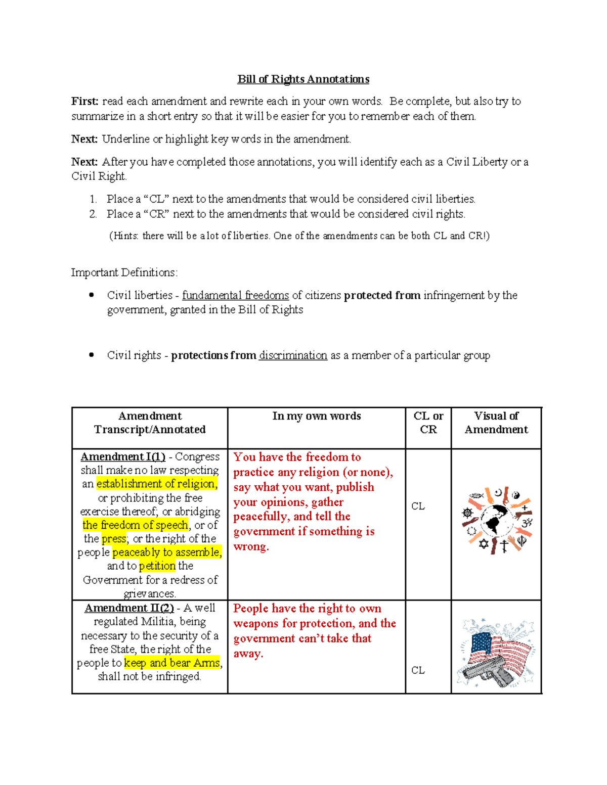 Bill+of+Rights+Annotations+%282%29 copy copy - Bill of Rights ...