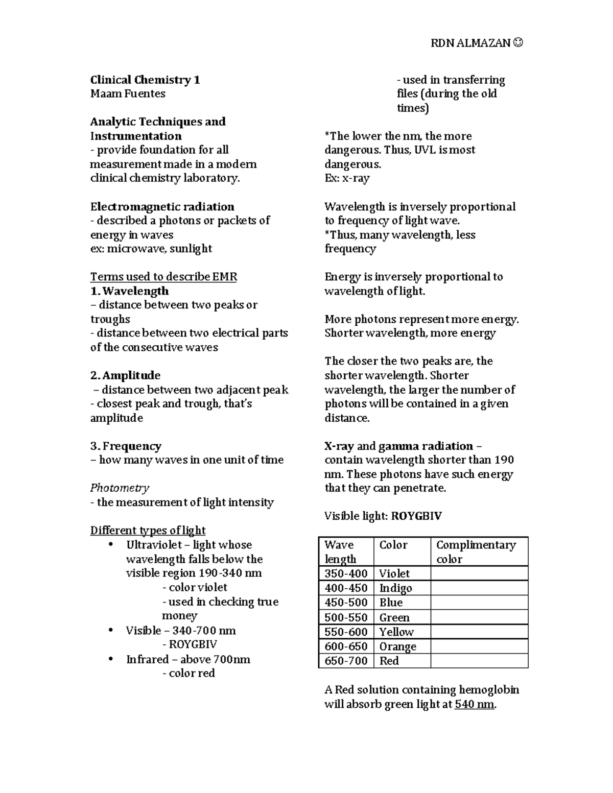 Analytical Techniques and Instrumentation Clinical Chemistry 1 Maam