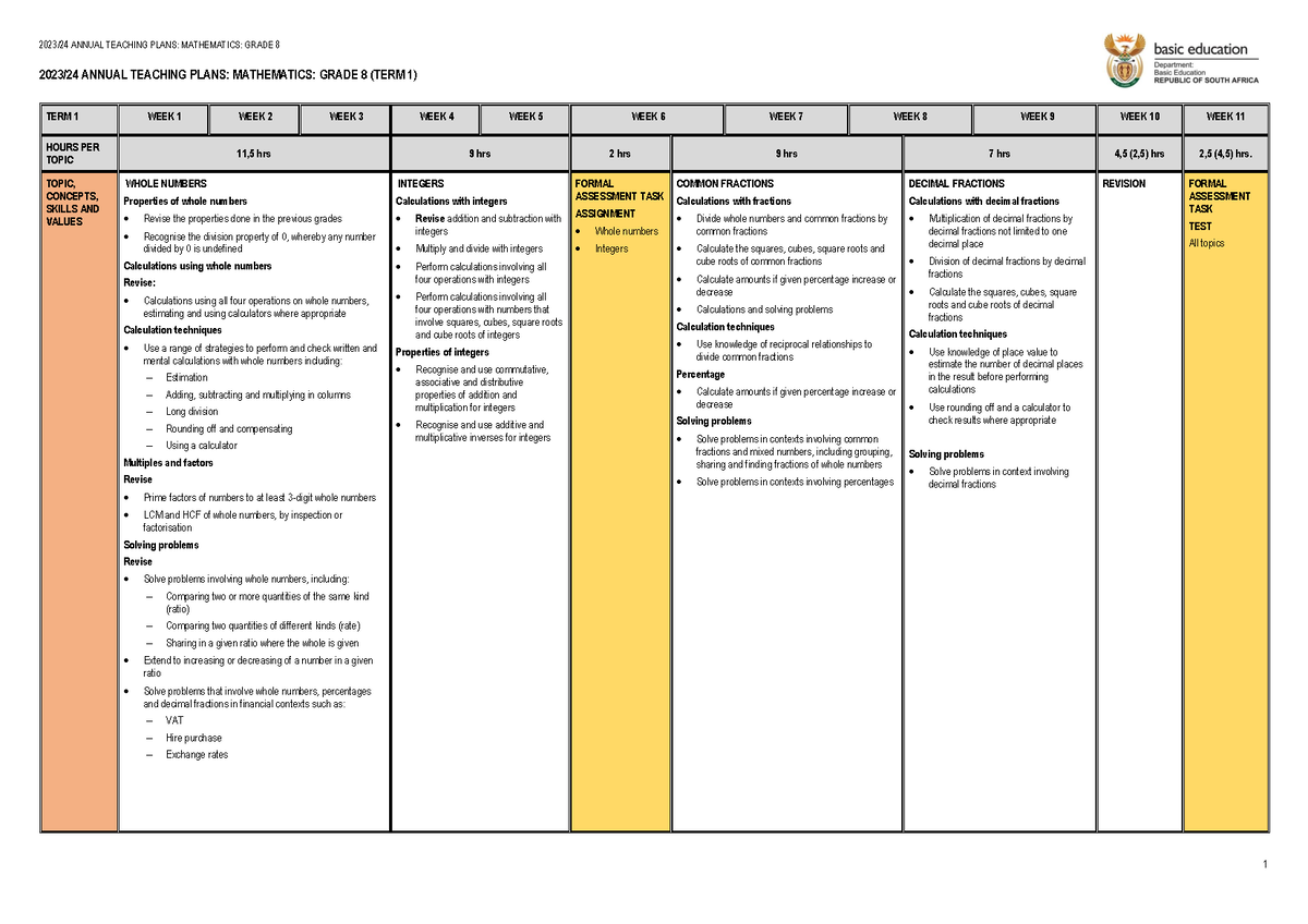 1.200 ATP 2023-24 Gr 8 Maths final - 2023/24 ANNUAL TEACHING PLANS ...