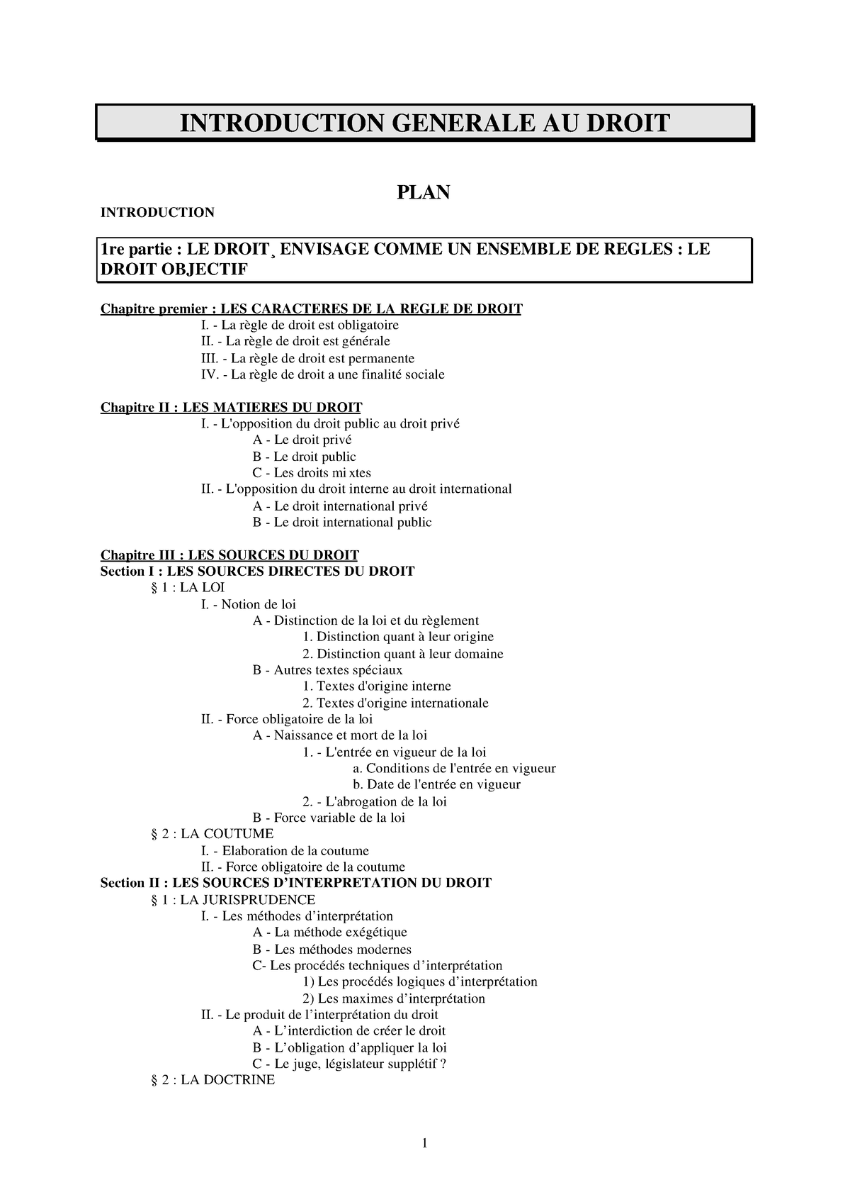 plan introduction dissertation droit