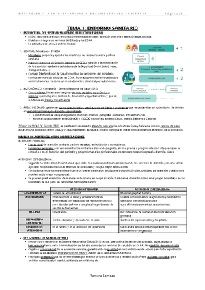 PAC Desarrollo C04B 1S2324 - PAC DESARROLLO CFGM Cuidados Auxiliares De ...