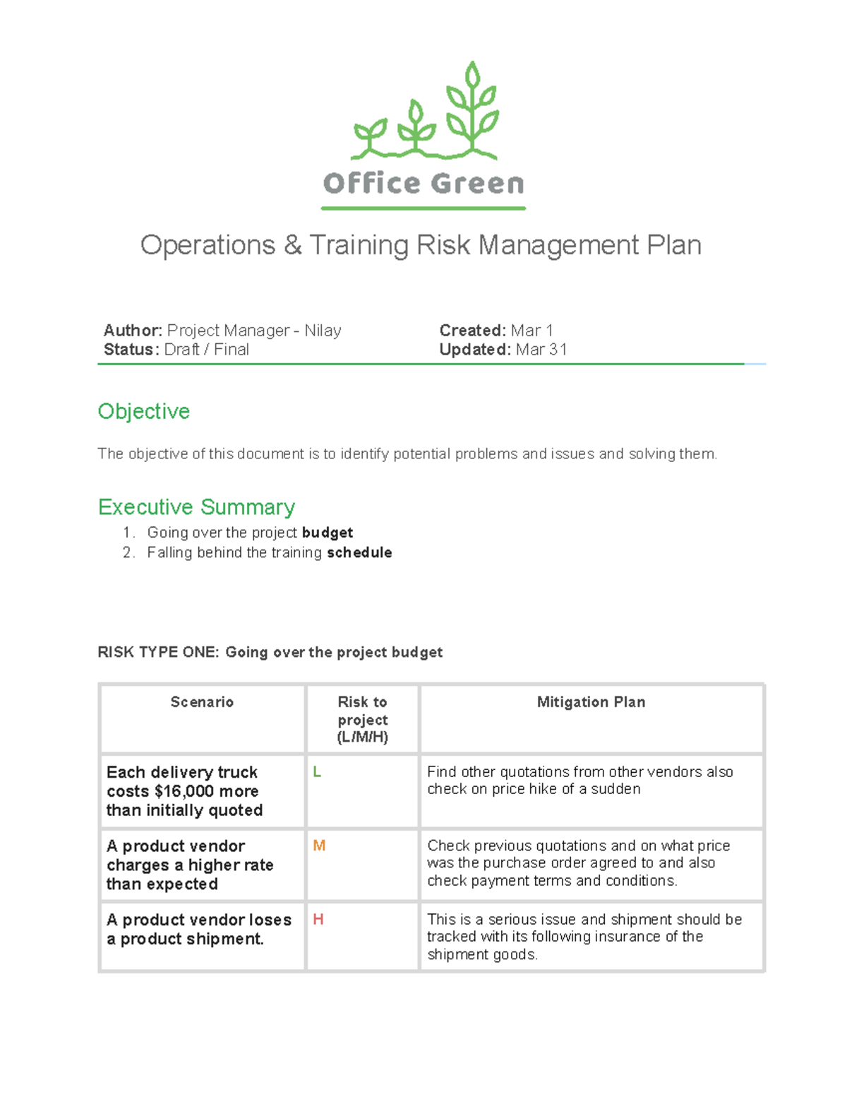 Activity Template Risk management plan - Operations & Training Risk ...