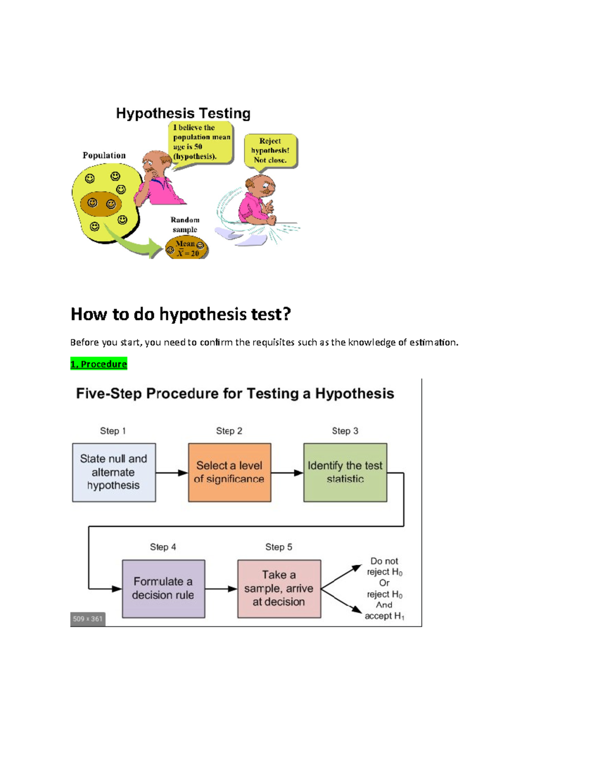 hypothesis test 1.96