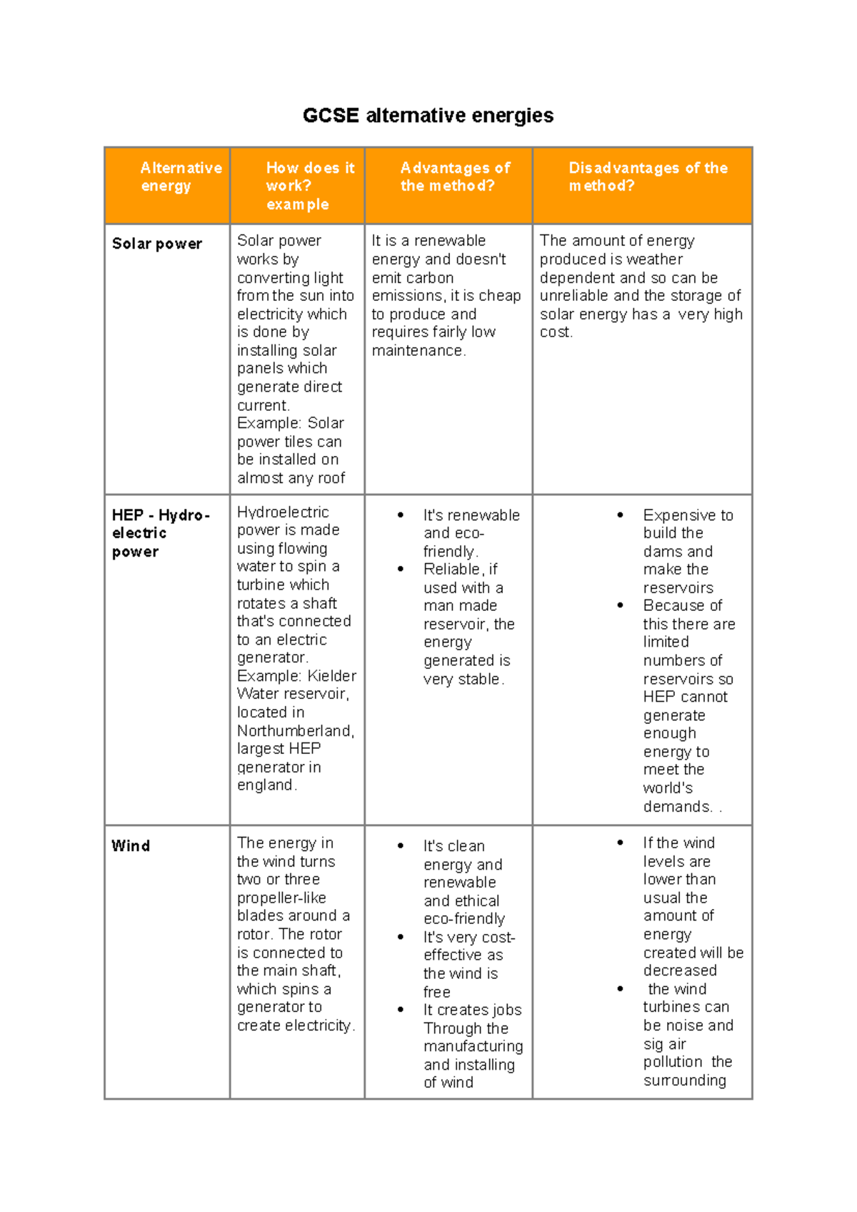 GCSE alternative energies - GCSE alternative energies Alternative ...