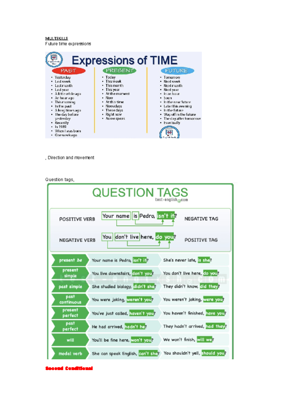 Ingles 2 - MULTSKILLS Future time expressions , Direction and movement ...
