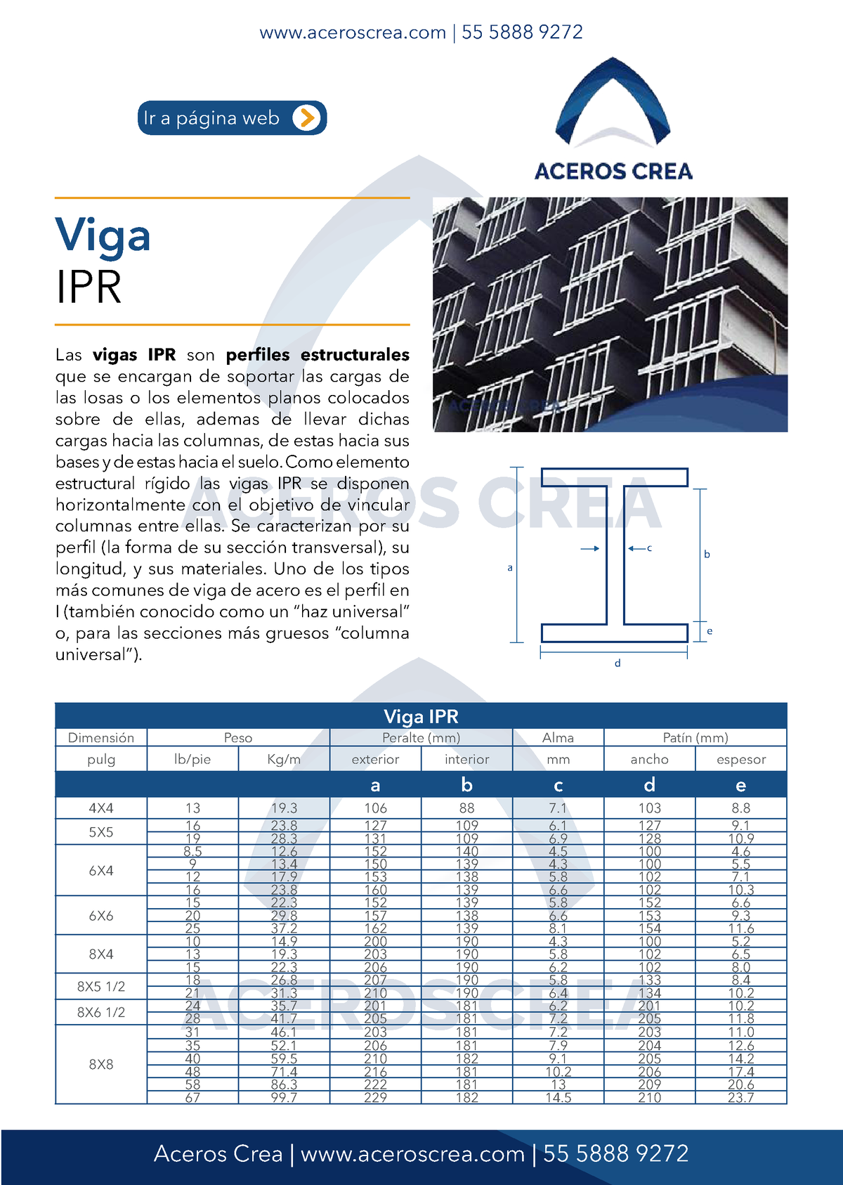 viga-ipr-aceros-crea-ir-a-p-gina-web-viga-ipr-las-vigas-ipr-son