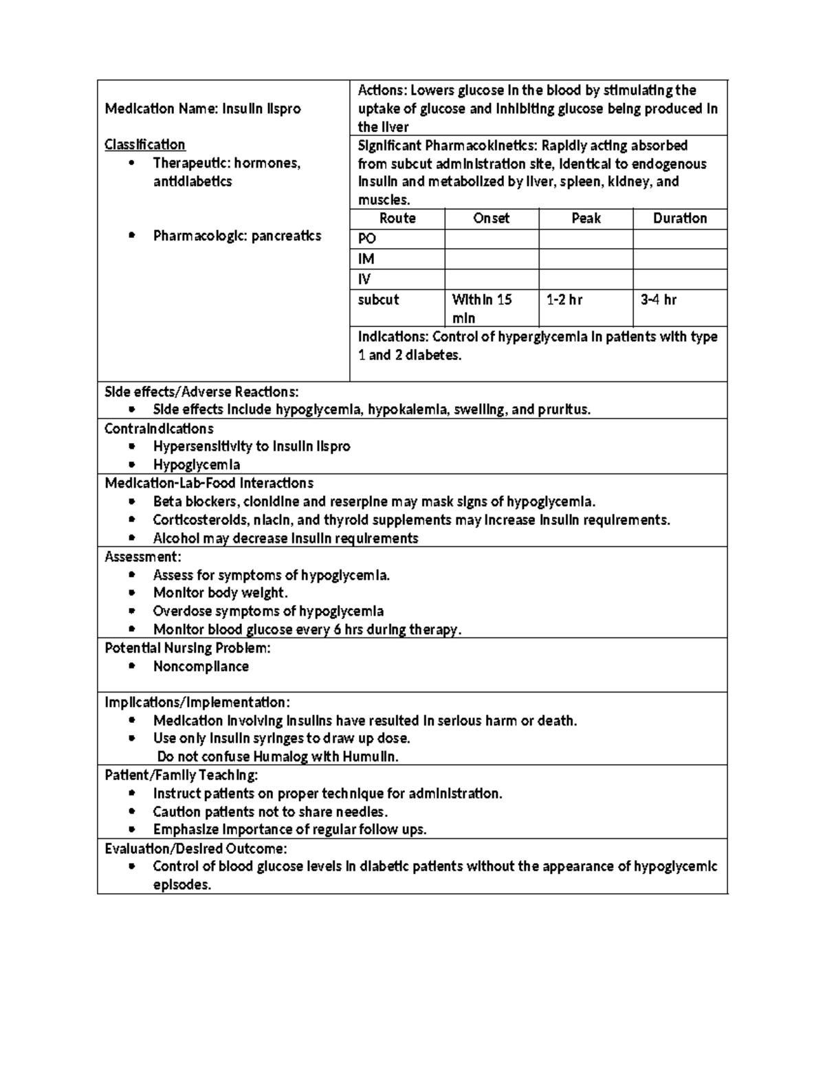 Med Card Lispro example Medication Name Insulin lispro