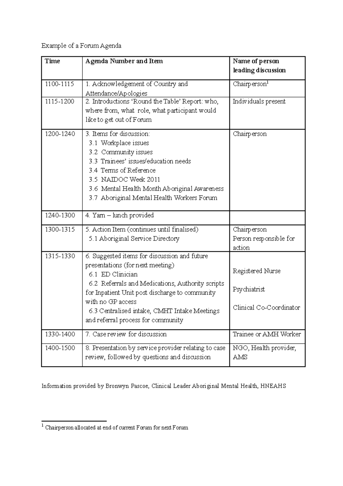 Example Forum Agenda Example Of A Forum Agenda Time Agenda Number And