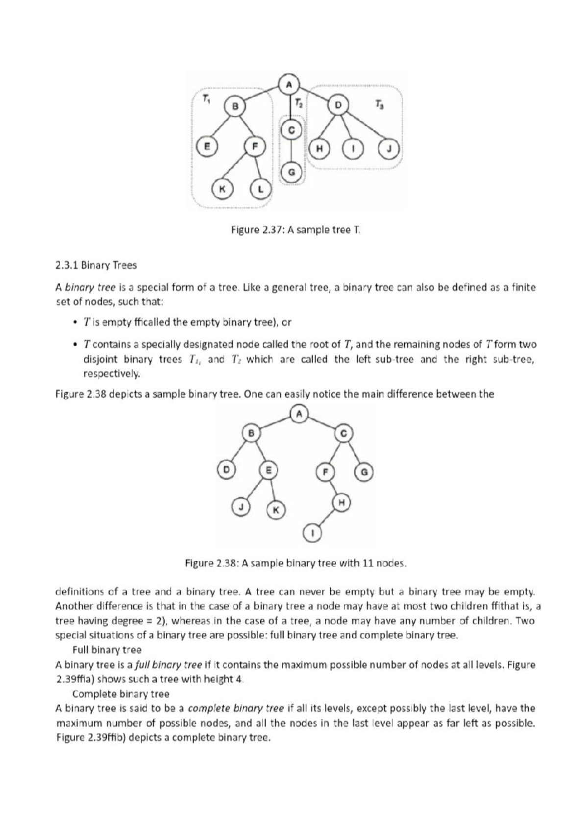 Tree Undirected Graph Path at Paul Hines blog