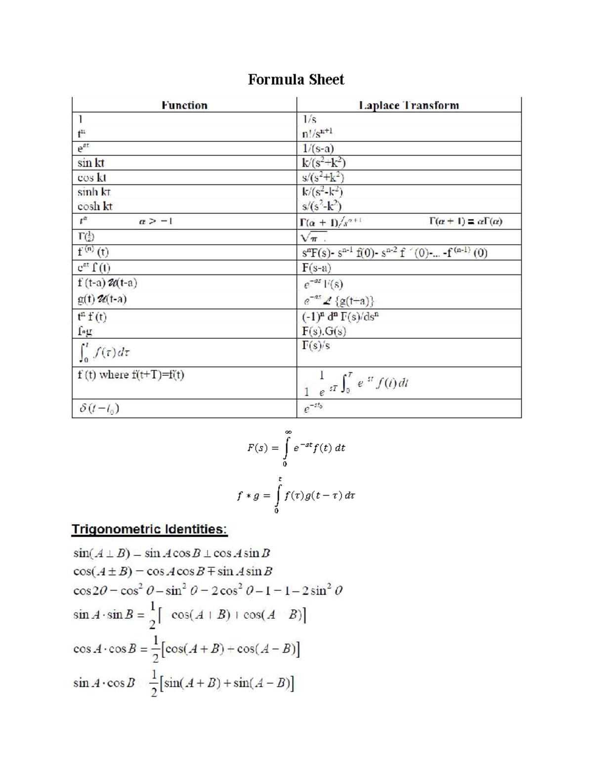 Formula Sheet - Warning: TT: undefined function: 32 Formula Sheet 퐹(푠 ...