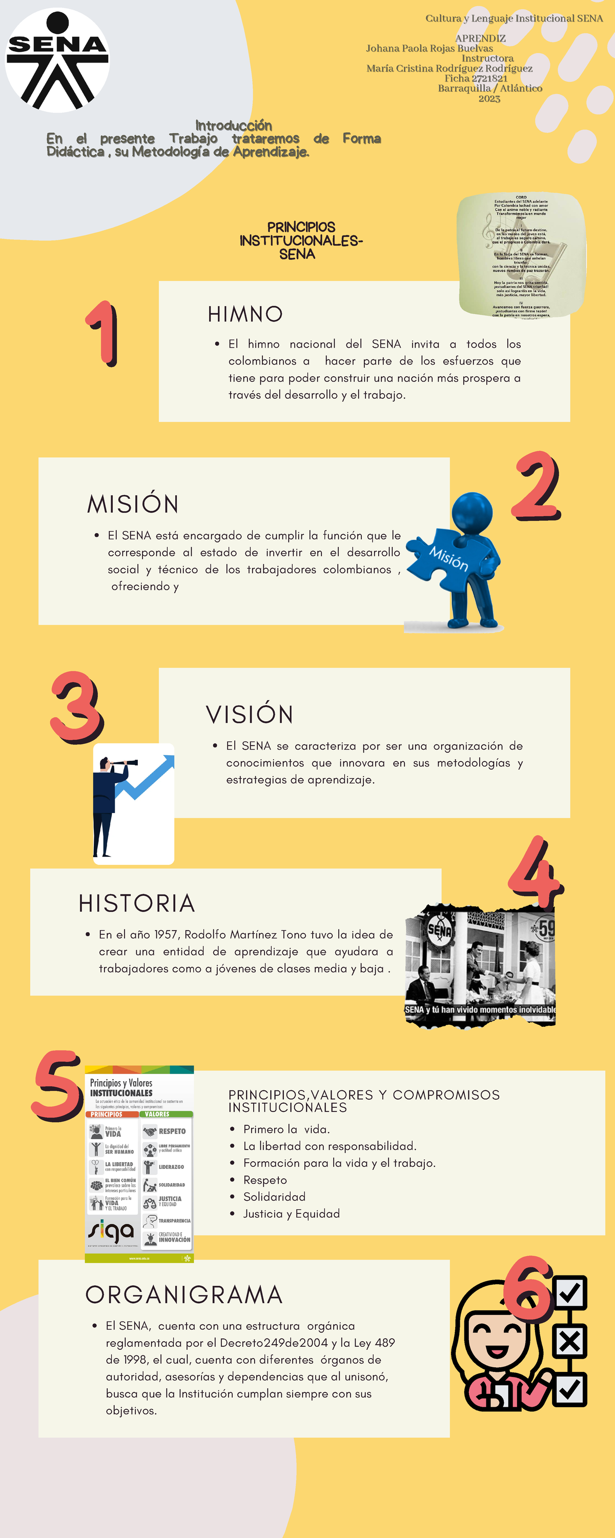 Infografía SENA - Envio De Infografia - HIMNO ####### El Himno Nacional ...