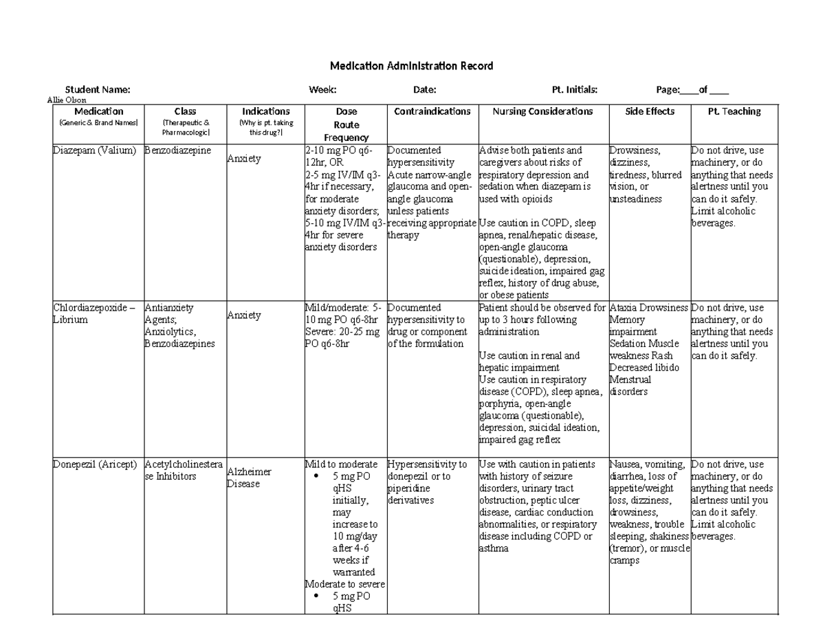 Med list week 6 - Student Name: Week: Date: Pt. Initials: Page: of ...