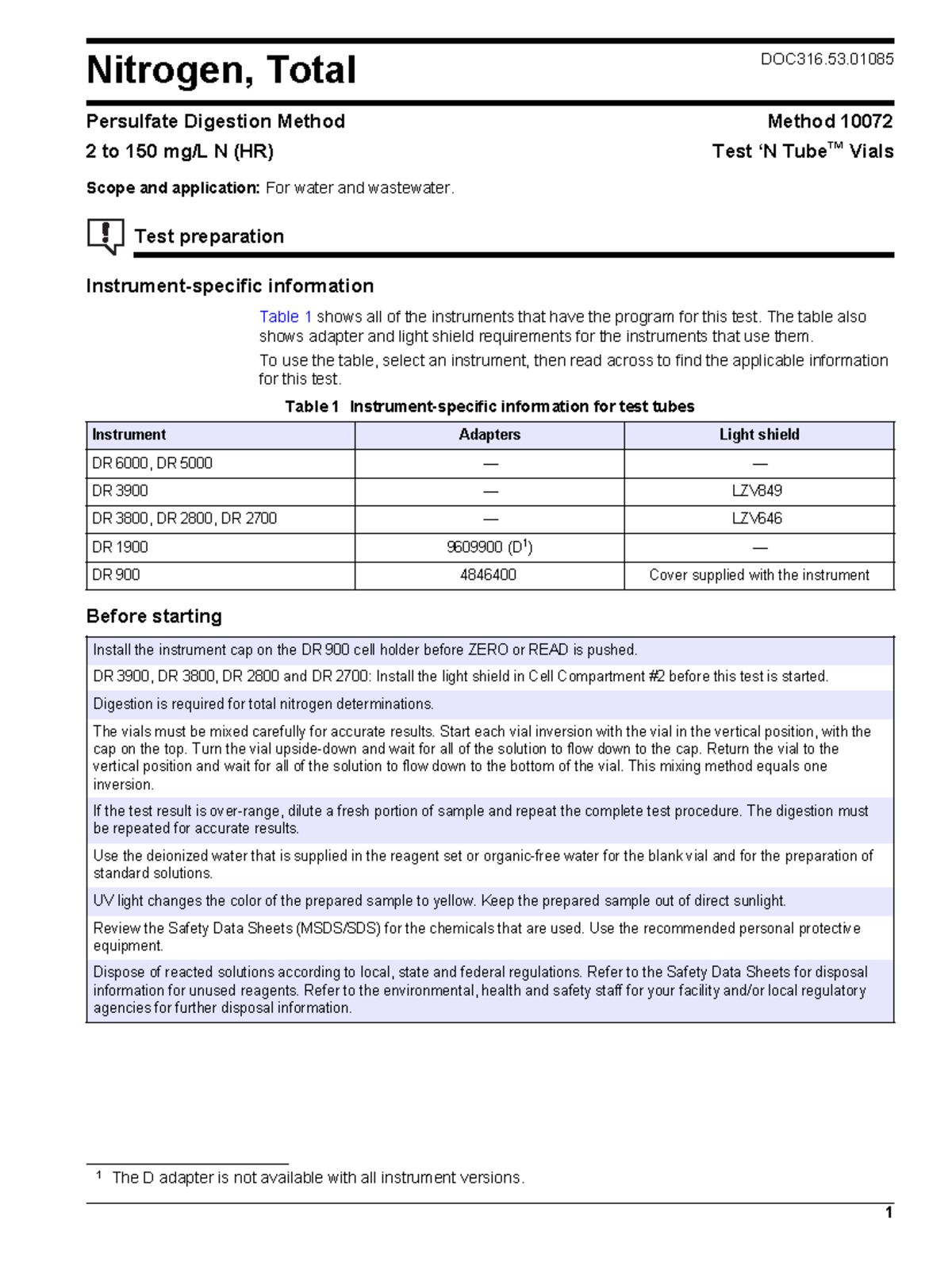 TN - Total Nitrogen - Nitrogen, Total DOC316. Persulfate Digestion ...