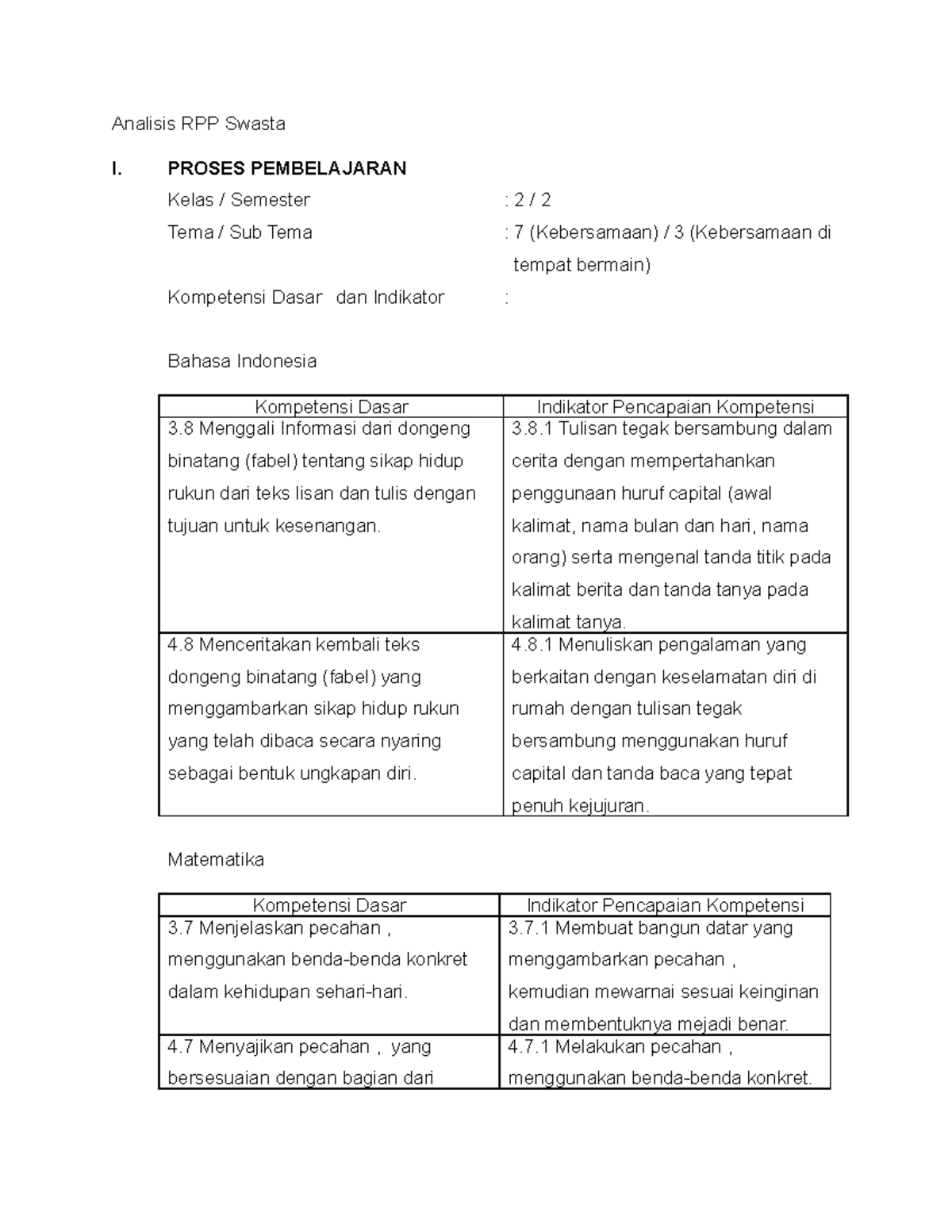 Analisis RPP Swasta - PROSES PEMBELAJARAN Kelas / Semester : 2 / 2 Tema ...