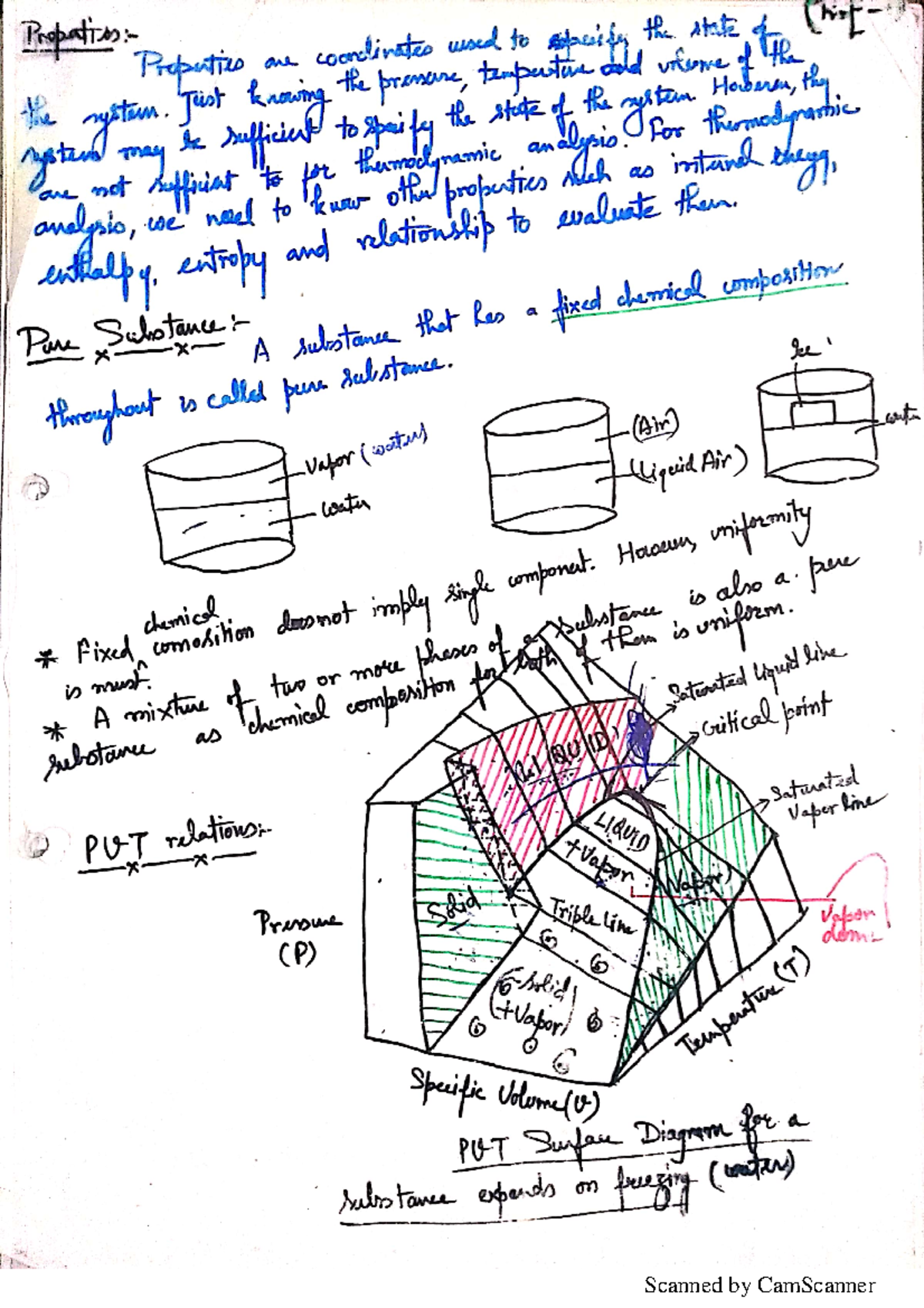 Thermo notes 3 - thermodynamics - Studocu