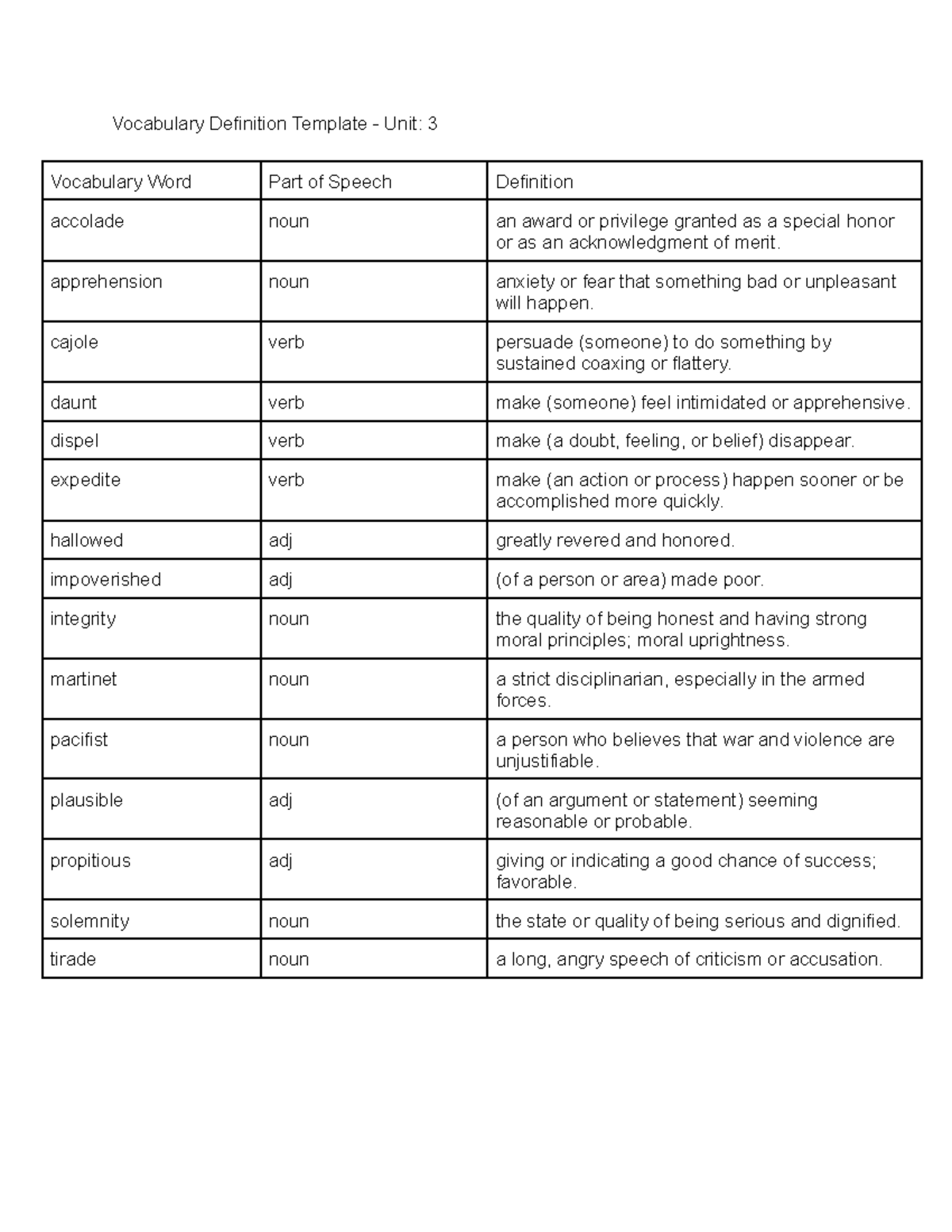 Bailey La Guardia Vocabulary Definition Template Vocabulary