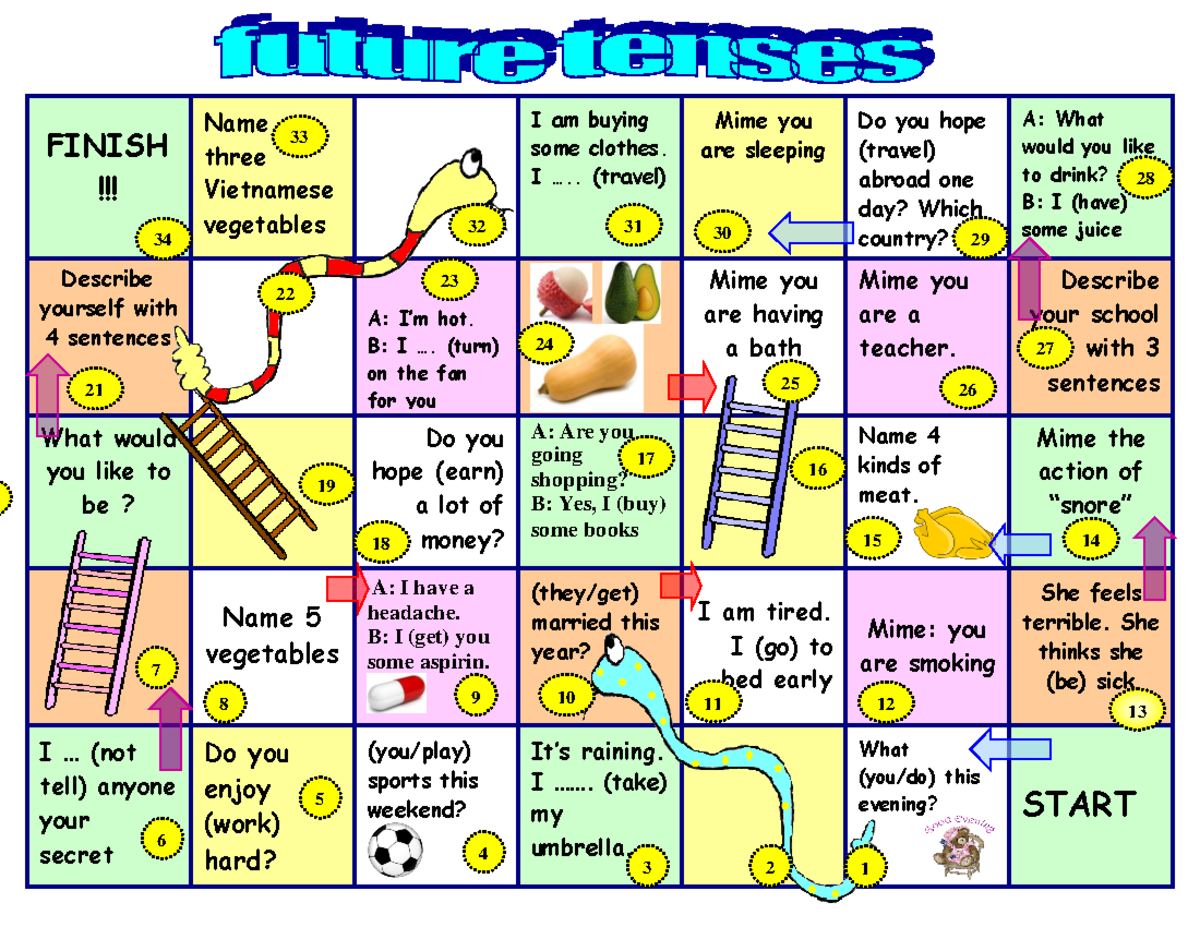 Future tenses board game - What would you like to be? Do you hope (earn ...