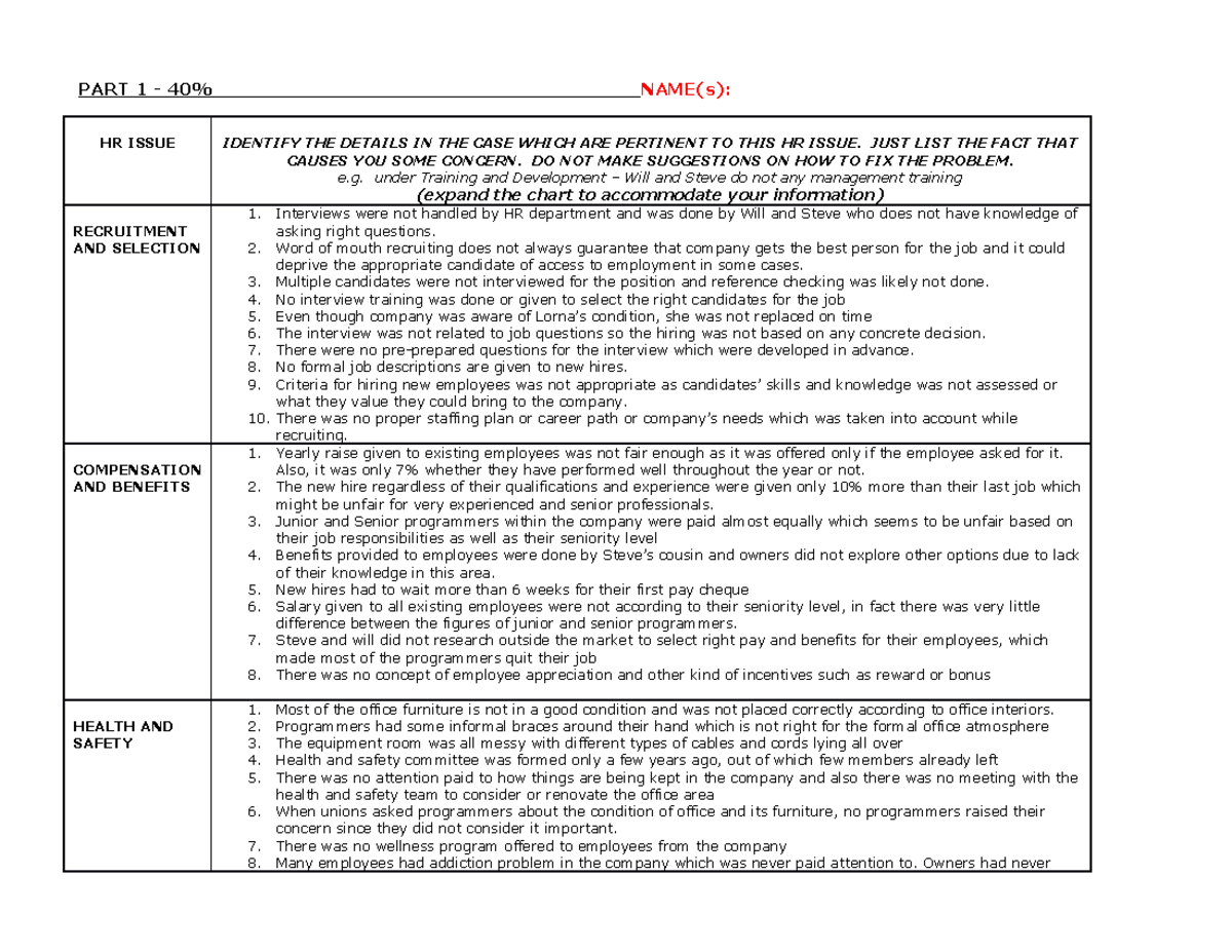 hrm 301 case study