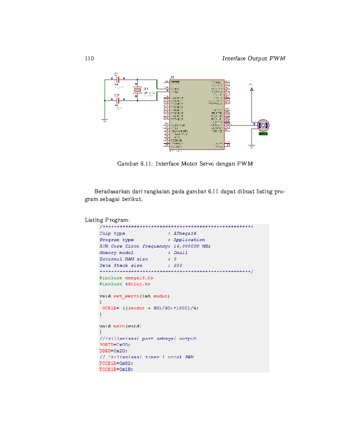 Data Digital Arduino - 110 Interface Output PWM Gambar 6: Interface ...