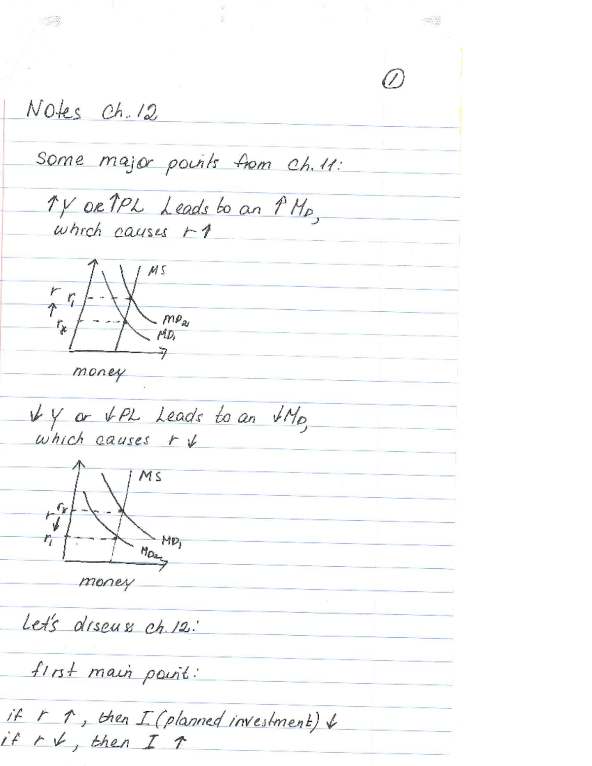 Macro Ch12 Notes 1 Econ 2301 Econ 2301 Studocu