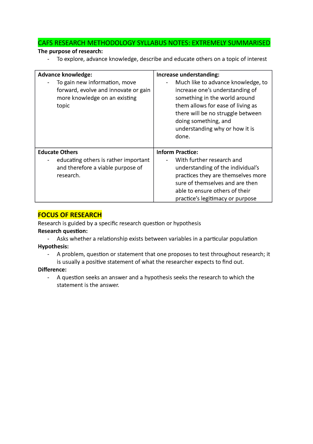 CAFS Research Methodology Syllabus Notes - CAFS RESEARCH METHODOLOGY ...