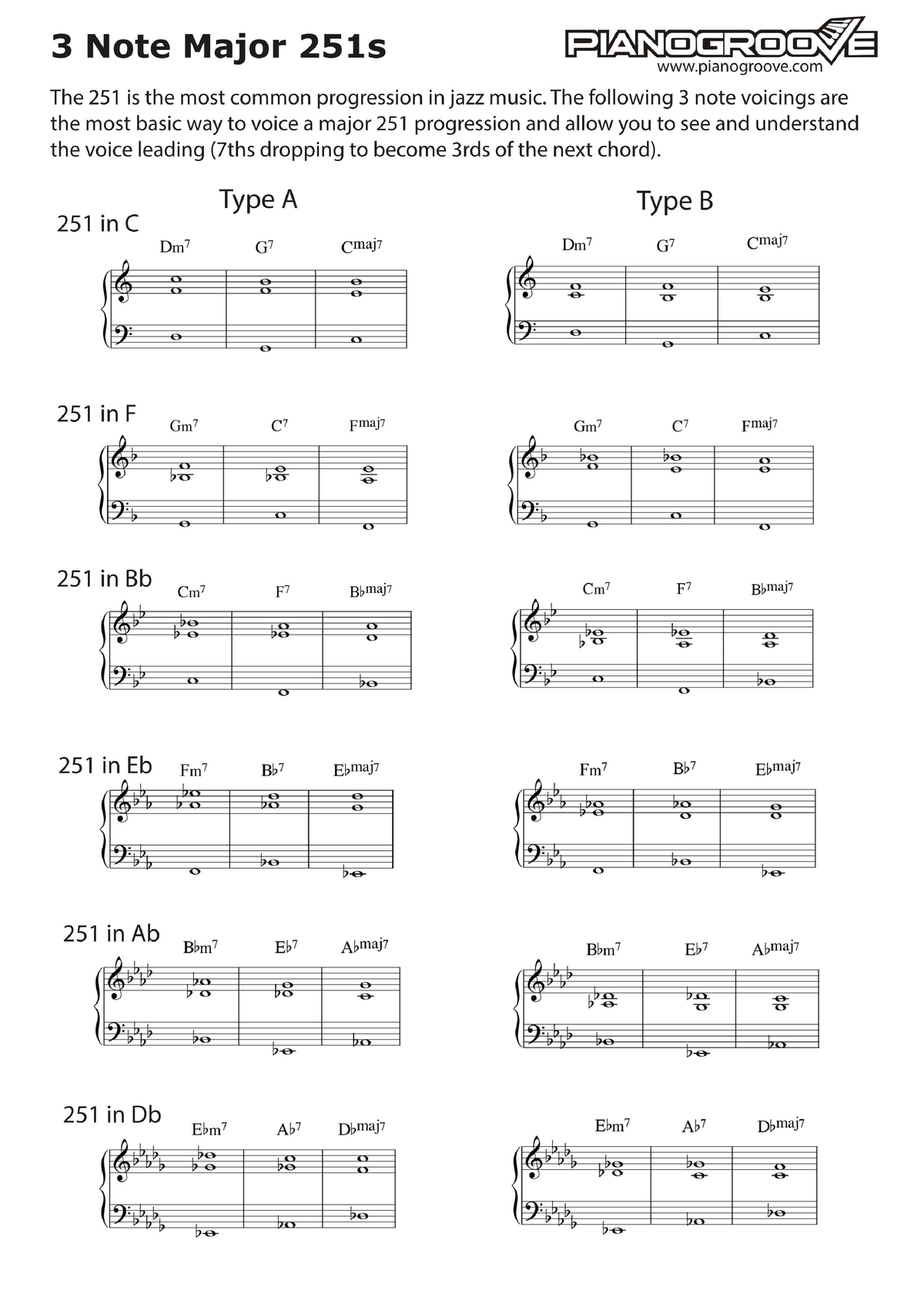 3-Note-251 final - 3 Note Major 251s The 251 is the most common ...