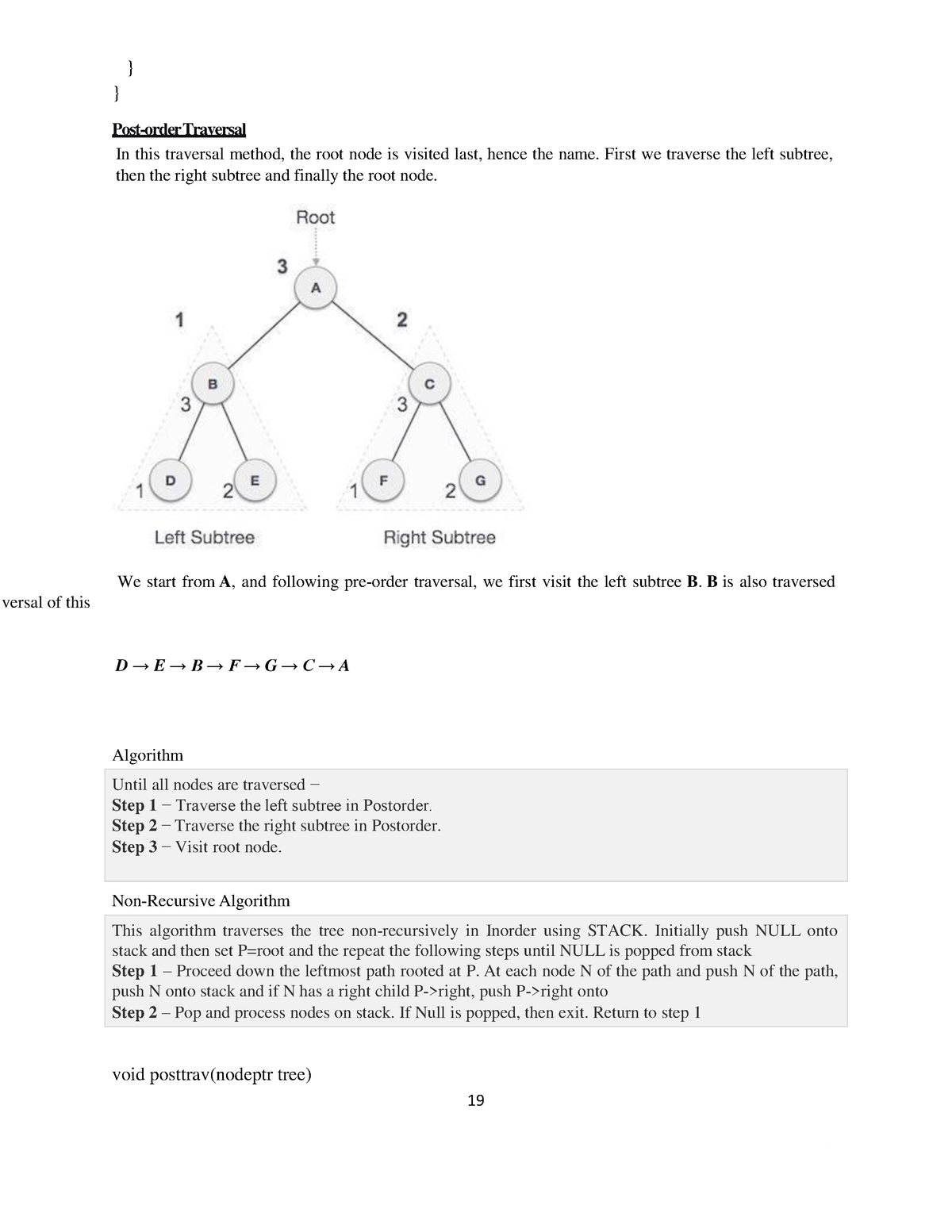 Module 4 Part 3 - Lecture Notes Data Structure - KTU - StuDocu