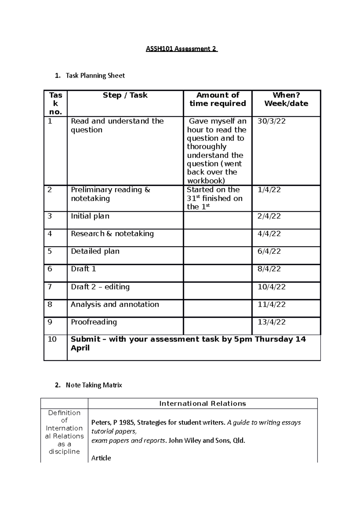 ASSH101 Assessment 2 Submission - ASSH101 Assessment 2 1. Task Planning ...