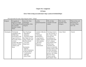 Kami Export - Daniella Hernandez - Analytical Reading Activity Topic 1 ...