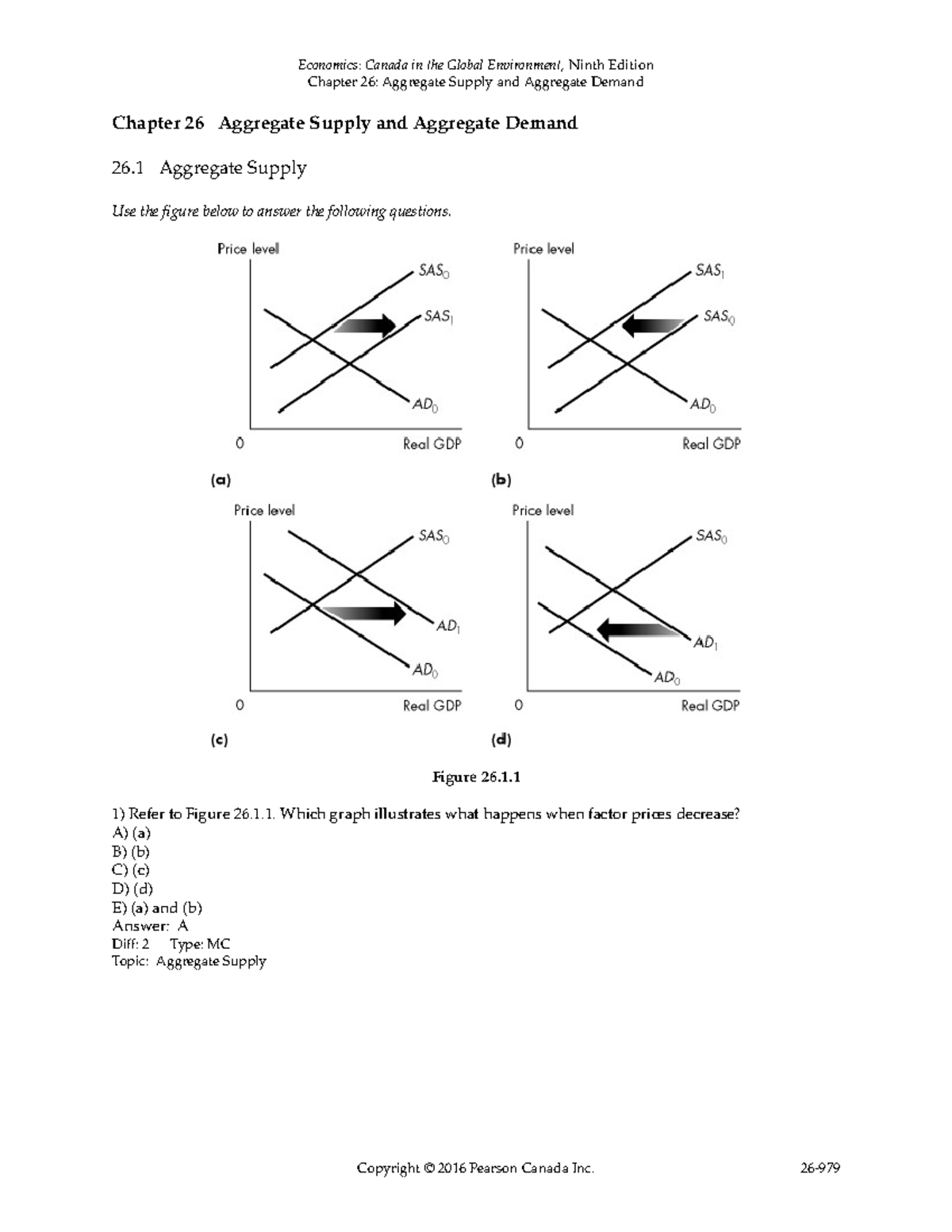 Chapter 26 - ..... - Chapter 26: Aggregate Supply and Aggregate Demand ...