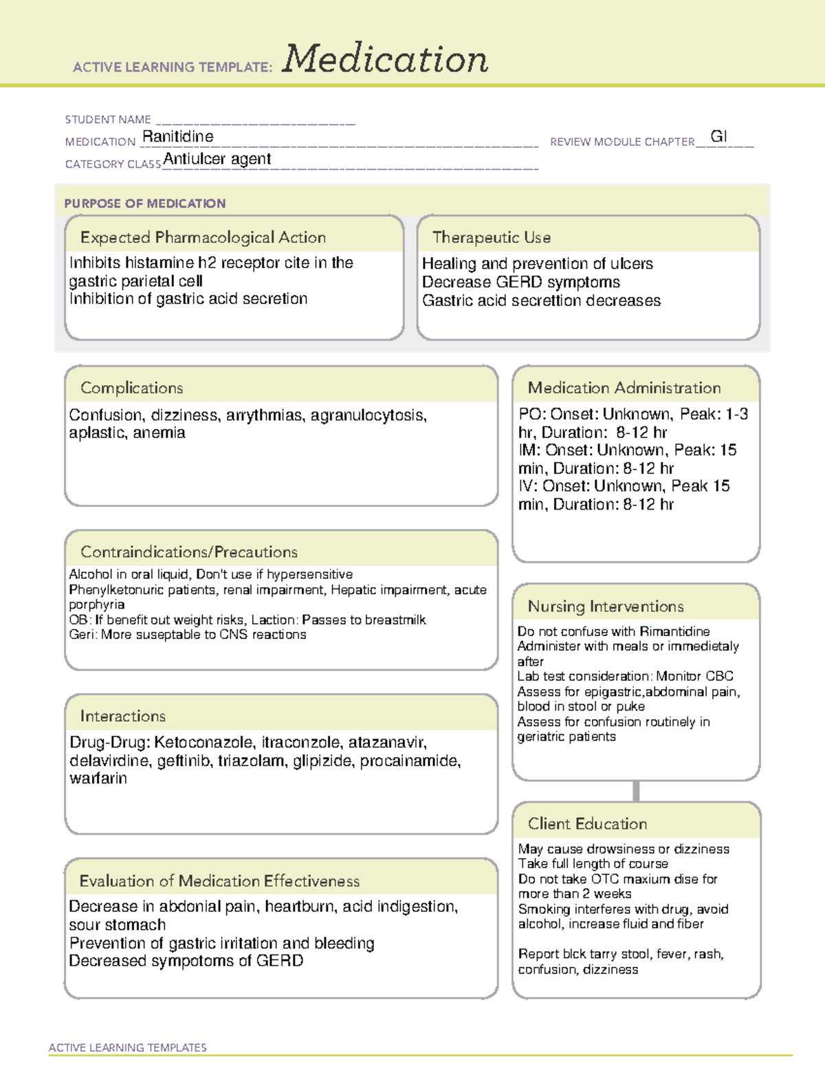 Ranitidine - Medication template with mechanism of action, assessment ...