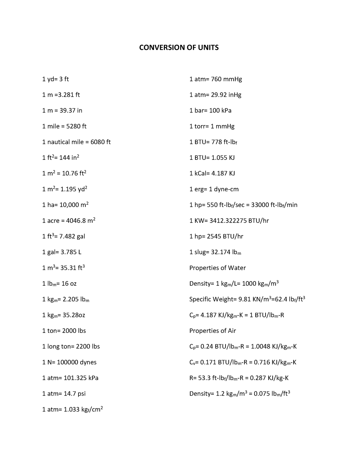 Conversion-OF- Units - CONVERSION OF UNITS 1 yd= 3 ft 1 m =3 ft 1 m ...