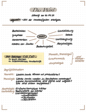 Leitfaden Analyse Pragmatischer Texte - Leitfaden Analyse Pragmatischer ...