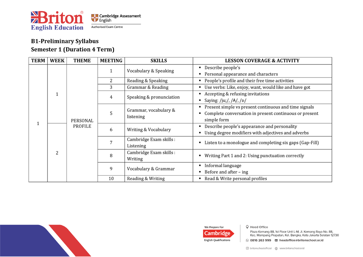 02 Syllabus BDL B1 Sem 1 - Sylabus - B1-Preliminary Syllabus Semester 1 ...