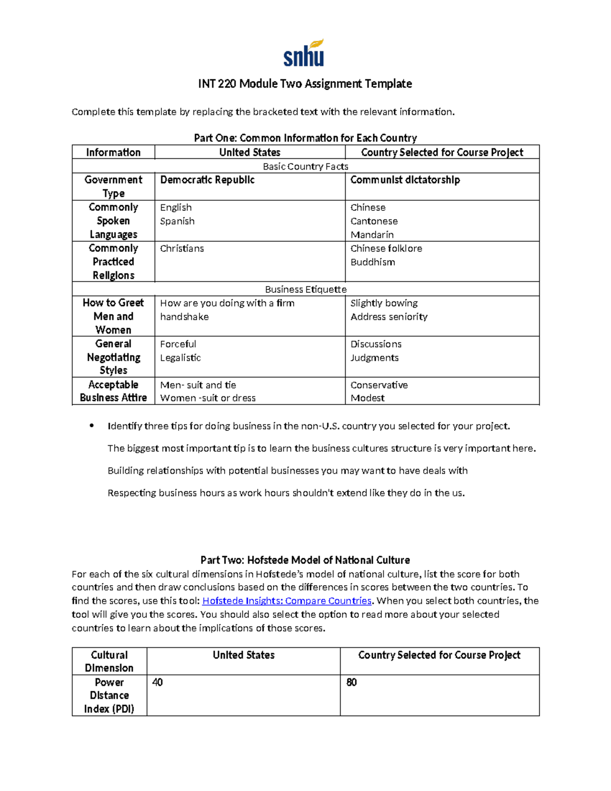 Module 2.2 gbd - INT 220 Module Two Assignment Template Complete this ...