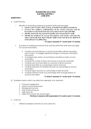 Dashboard for Topic 1 MIA By Laws given to student for additional ...