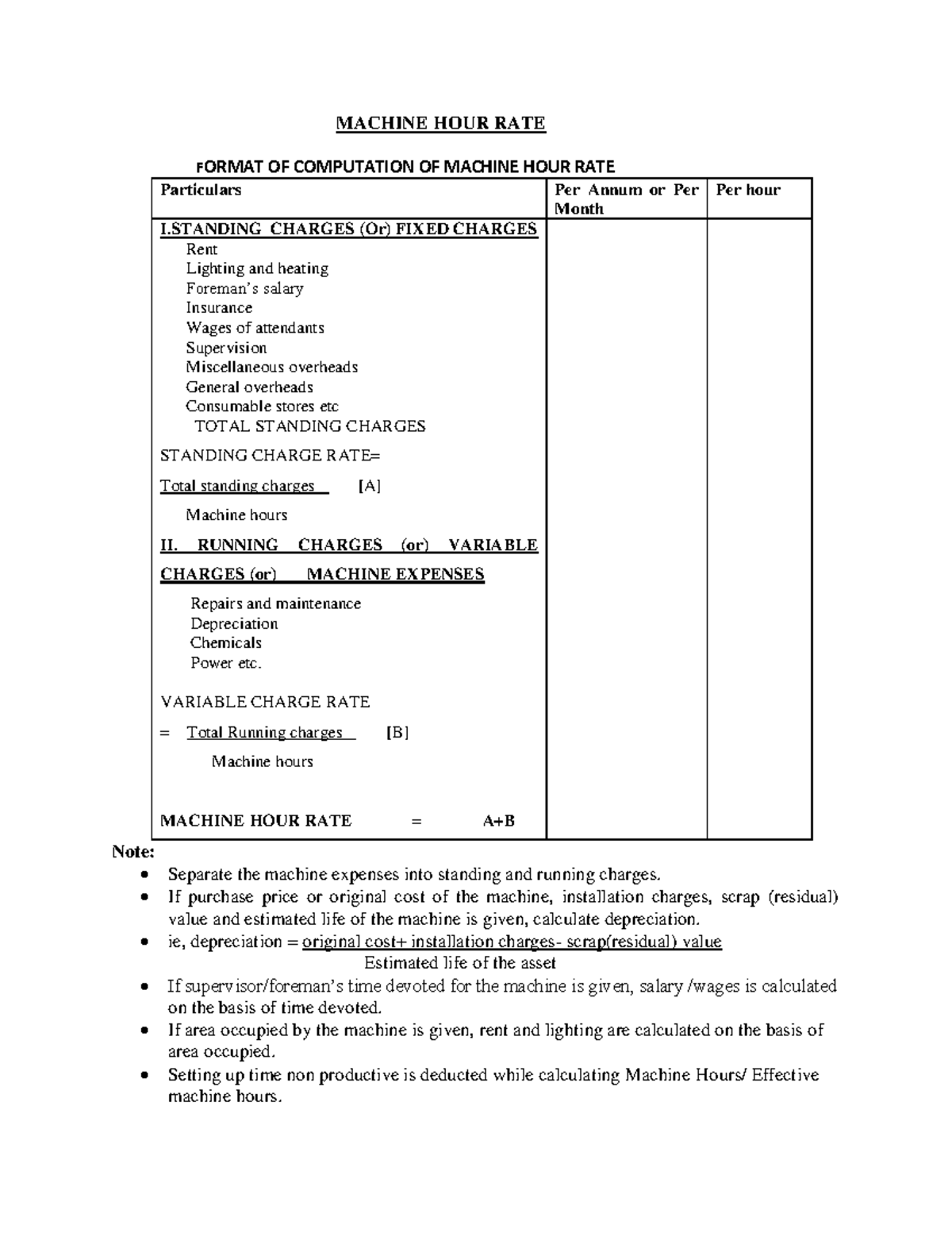 How To Calculate Direct Labour Hour Rate