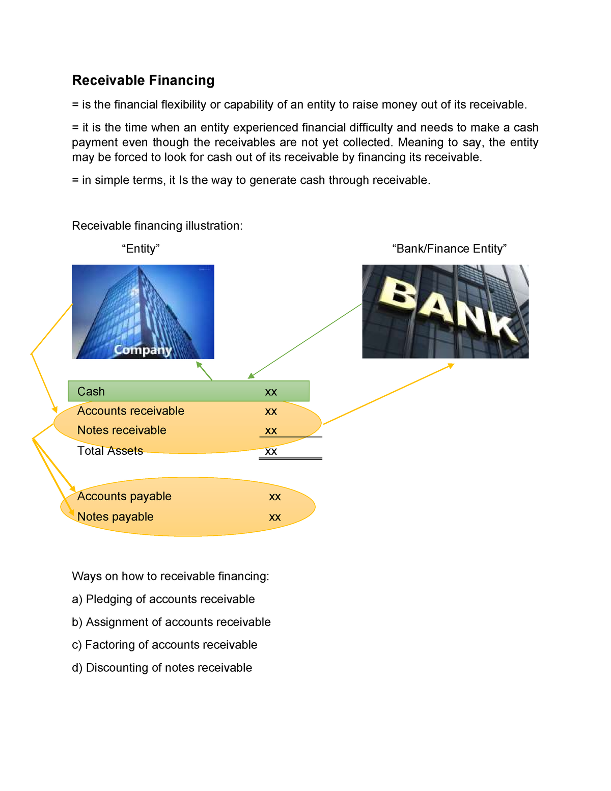 assignment and factoring of accounts receivable