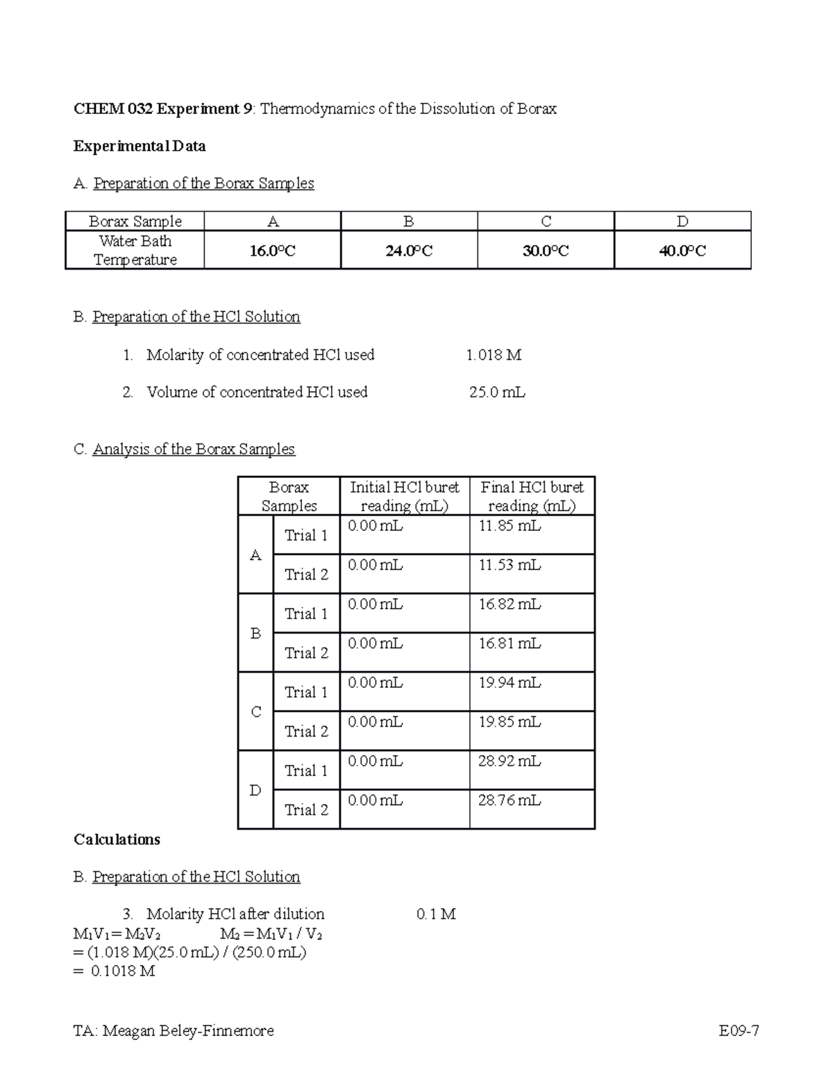 Lab 9 Thermodynamics Of Dissolution Of Borax Experimental Data A