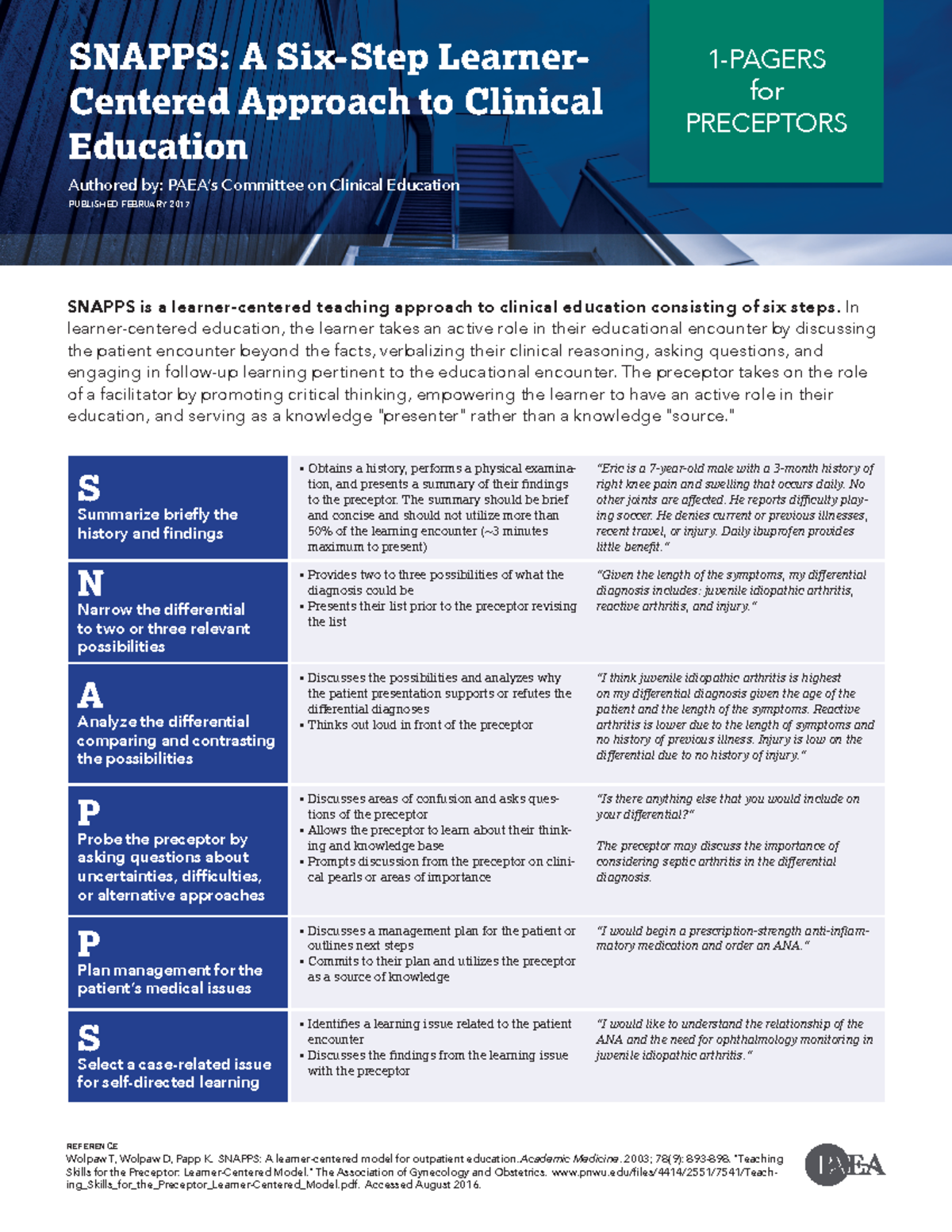 Snapps Info sheet health assessment SNAPPS A SixStep Learner