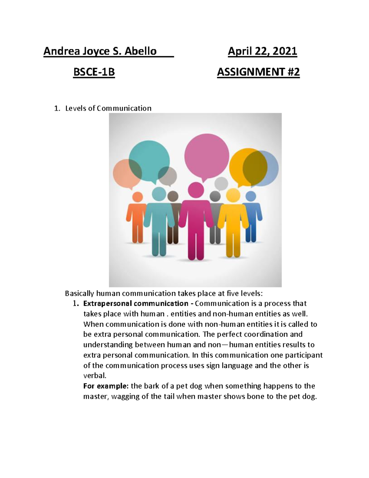 Levels and models of communication - Andrea Joyce S. Abello April 22 ...