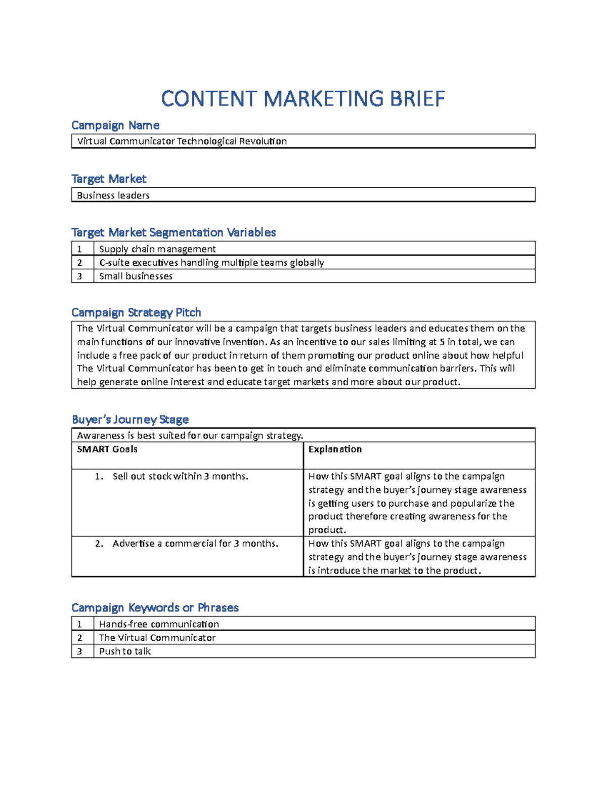 Content Marketing Brief - CONTENT MARKETING BRIEF Campaign Name Virtual ...