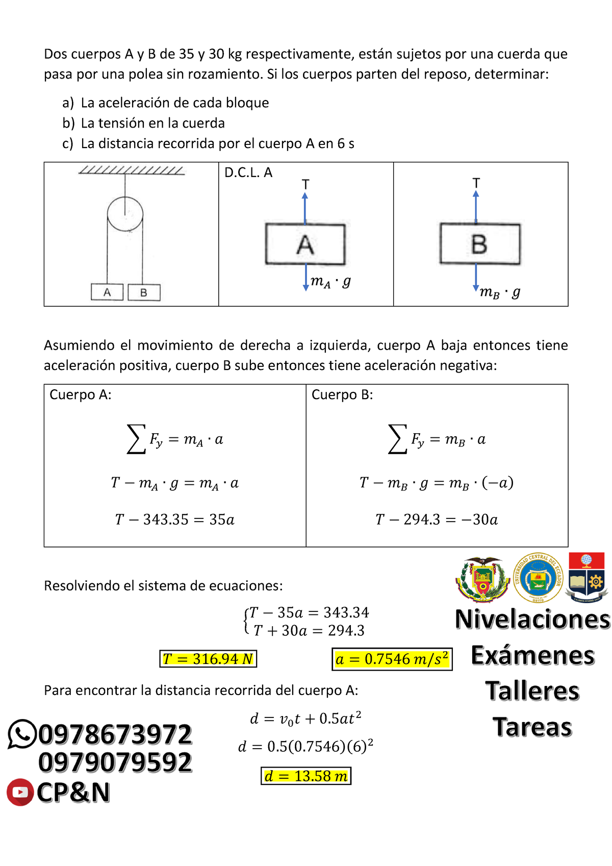 Dos Cuerpos A Y B De Kg Y Kg Respectivamente Estan Sujetos A Los | My ...