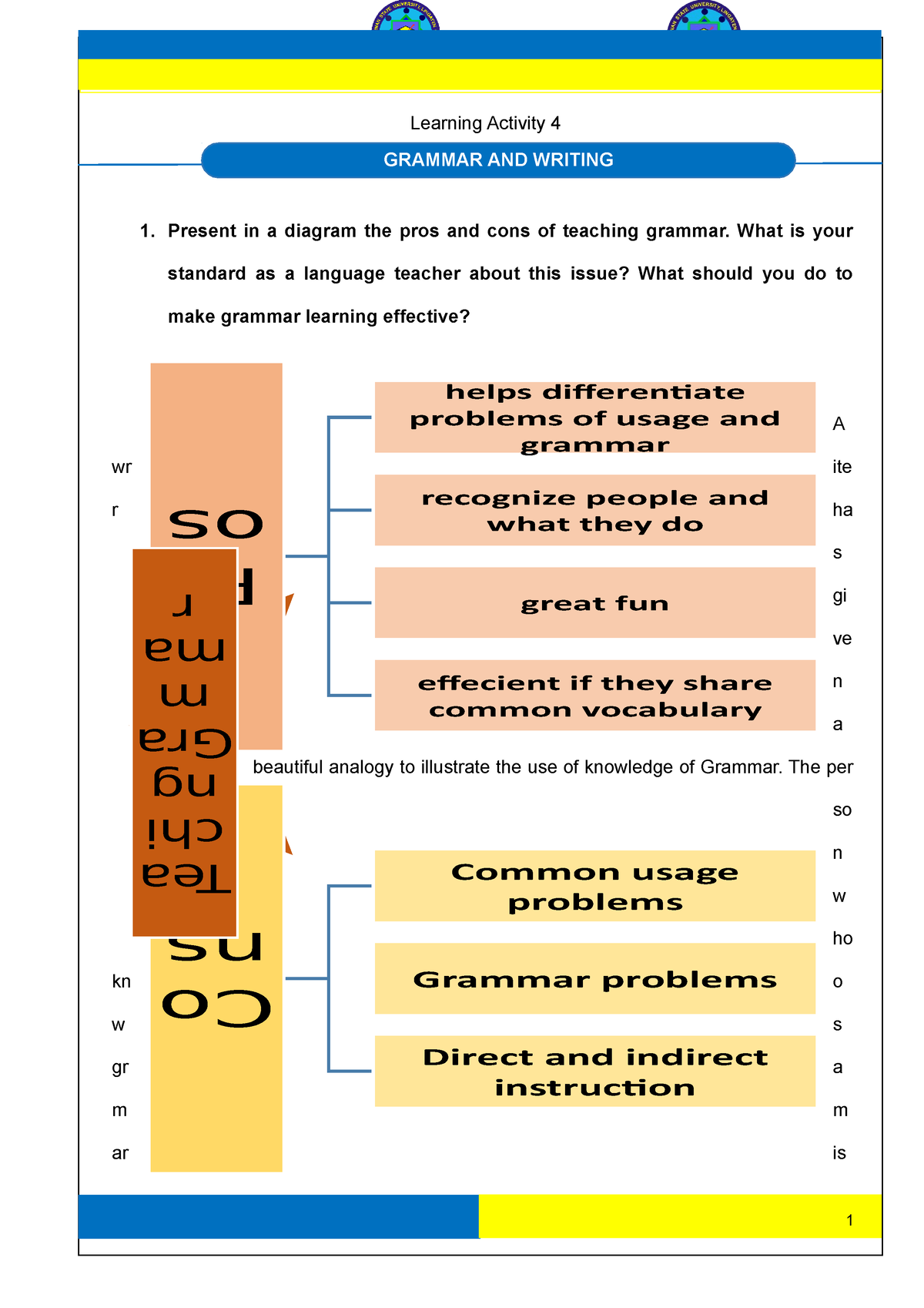 research paper on language learning