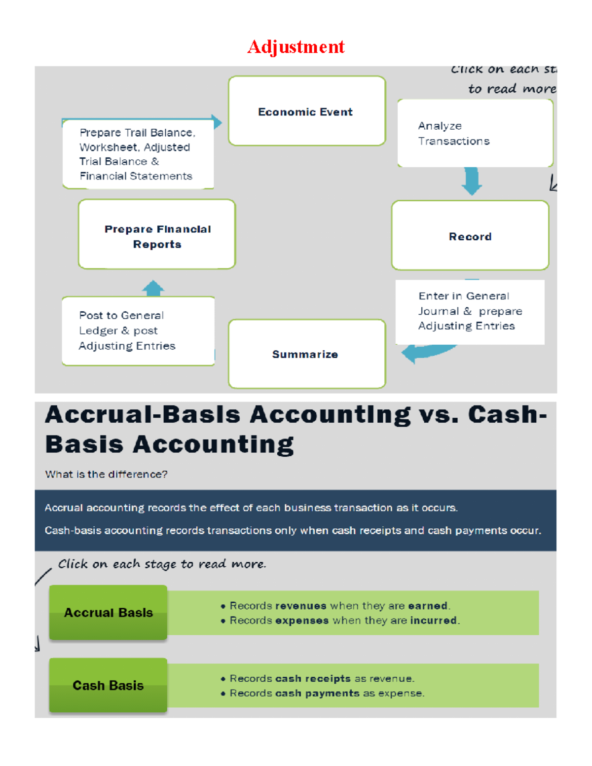 Adjustment Notes for week 6. - ACCT-112 - Centennial College - Studocu