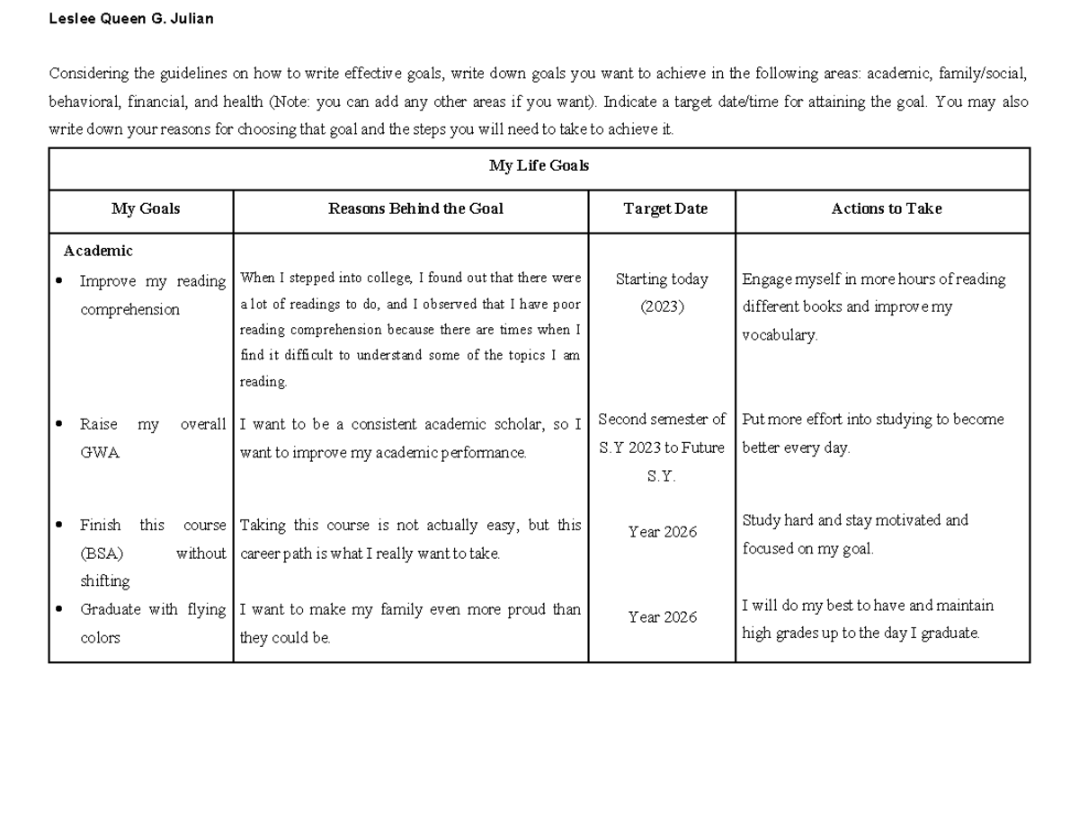 Setting Goals for Success - Considering the guidelines on how to write ...