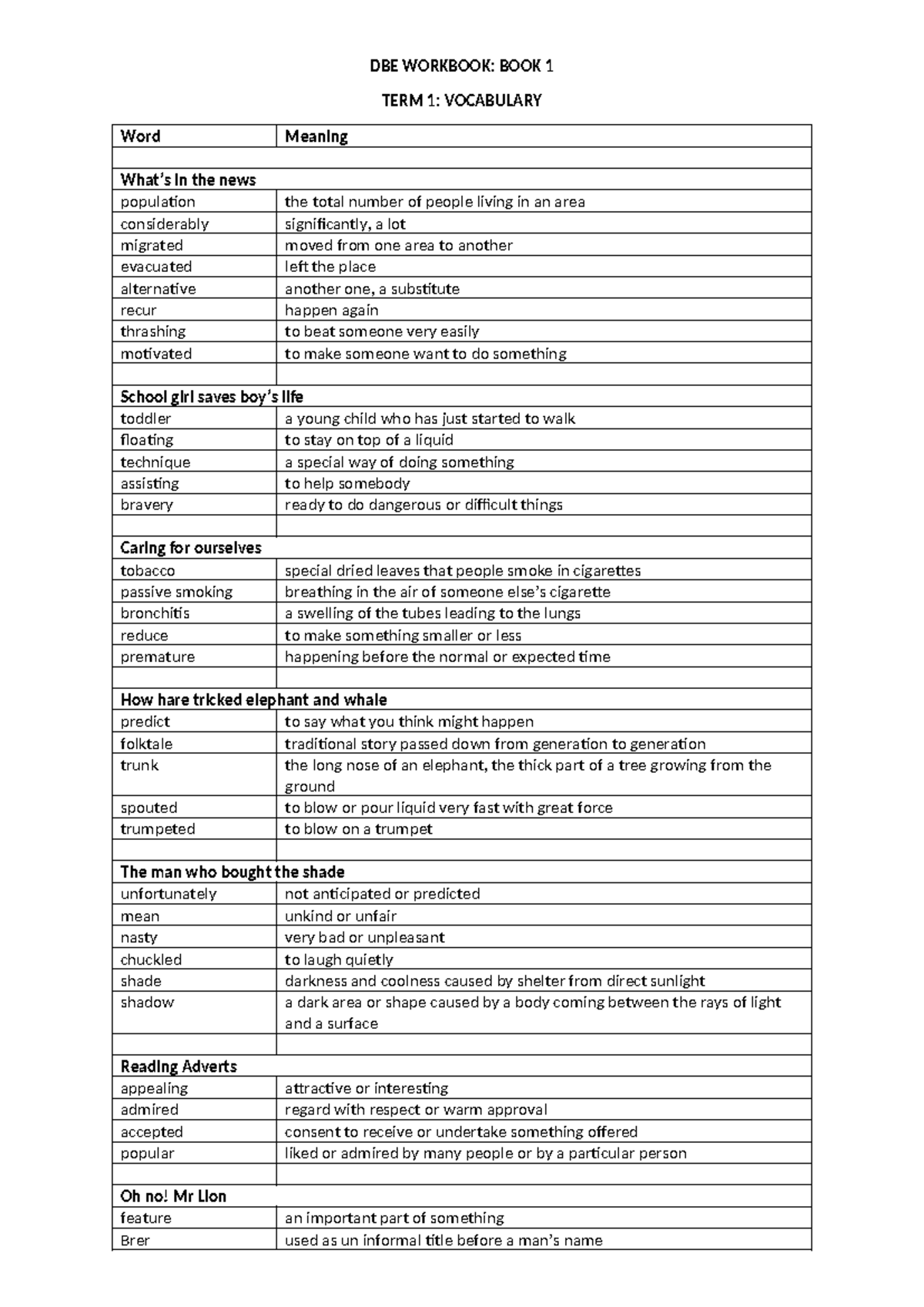 DBE Workbook vocabulary words book 1 gr 6 - DBE WORKBOOK: BOOK 1 TERM 1 ...