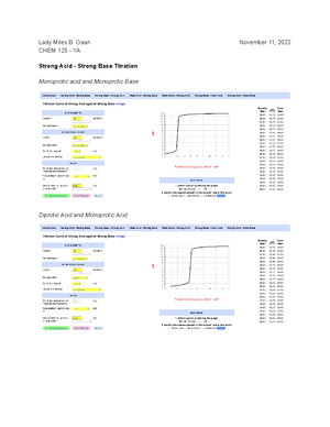Lab Report 5 Group 6 draft - LABORATORY REPORT Bio 131L Sect YD Group ...